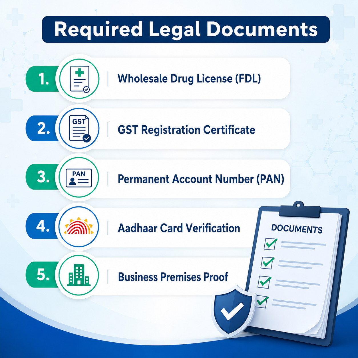max pharma legal documents